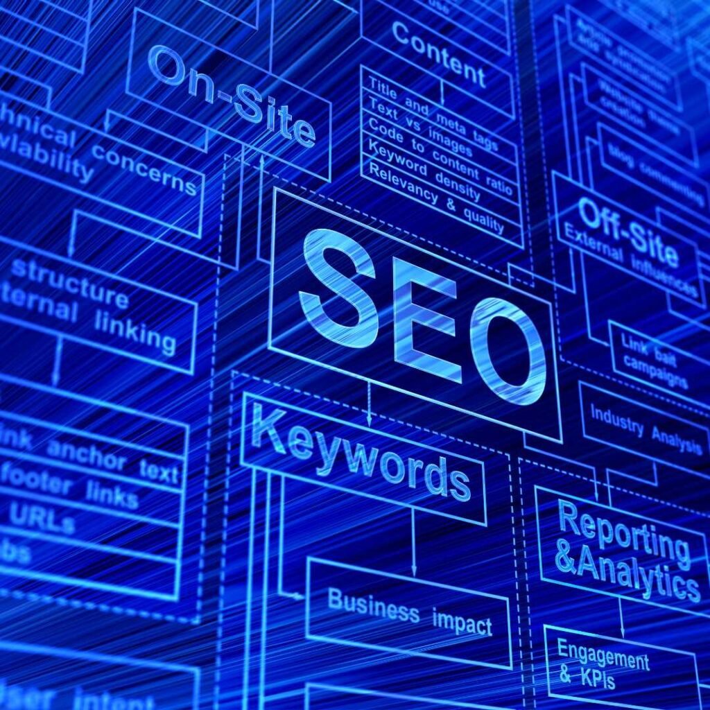 SEO Services in Noida